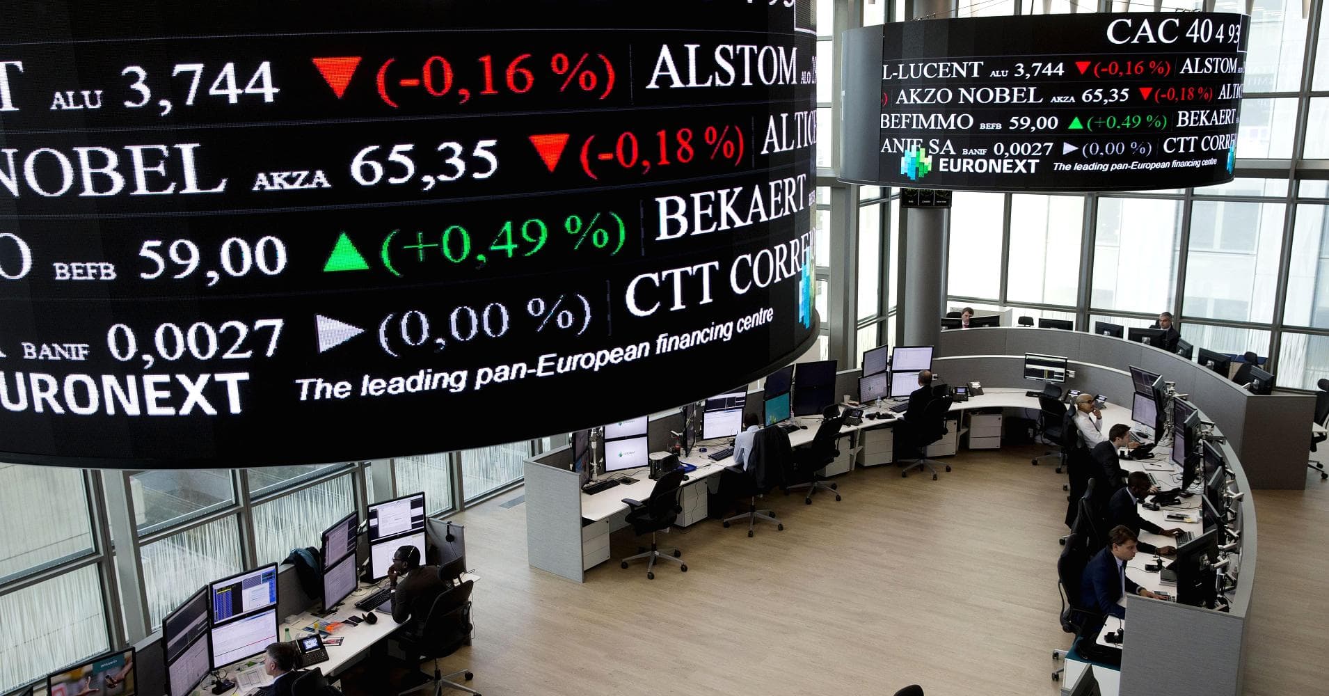 الأسهم الأوروبية تقفز بفعل بيانات التجارة الصينية وآمال بشأن كورونا