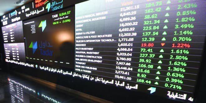 بقيادة مصرف الراجحي و جبل عمر السوق يقترب من مستوى 7 الاف نقطة