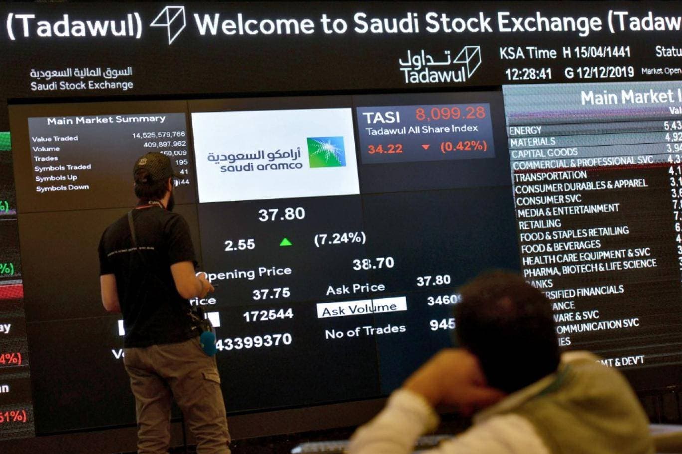 سعر شركة أرامكو بلغ 32 ريال عند الطرح.