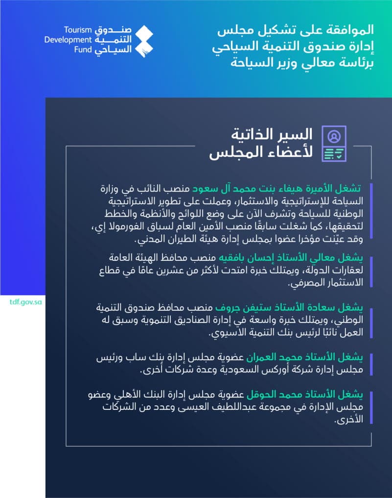 الموافقة على تشكيل مجلس إدارة صندوق التنمية السياحي برئاسة وزير السياحة