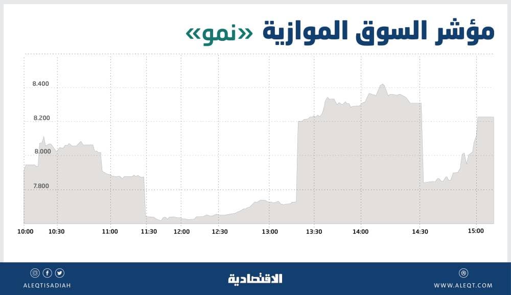 كيف تعمل منطقة العملة الموحدة؟