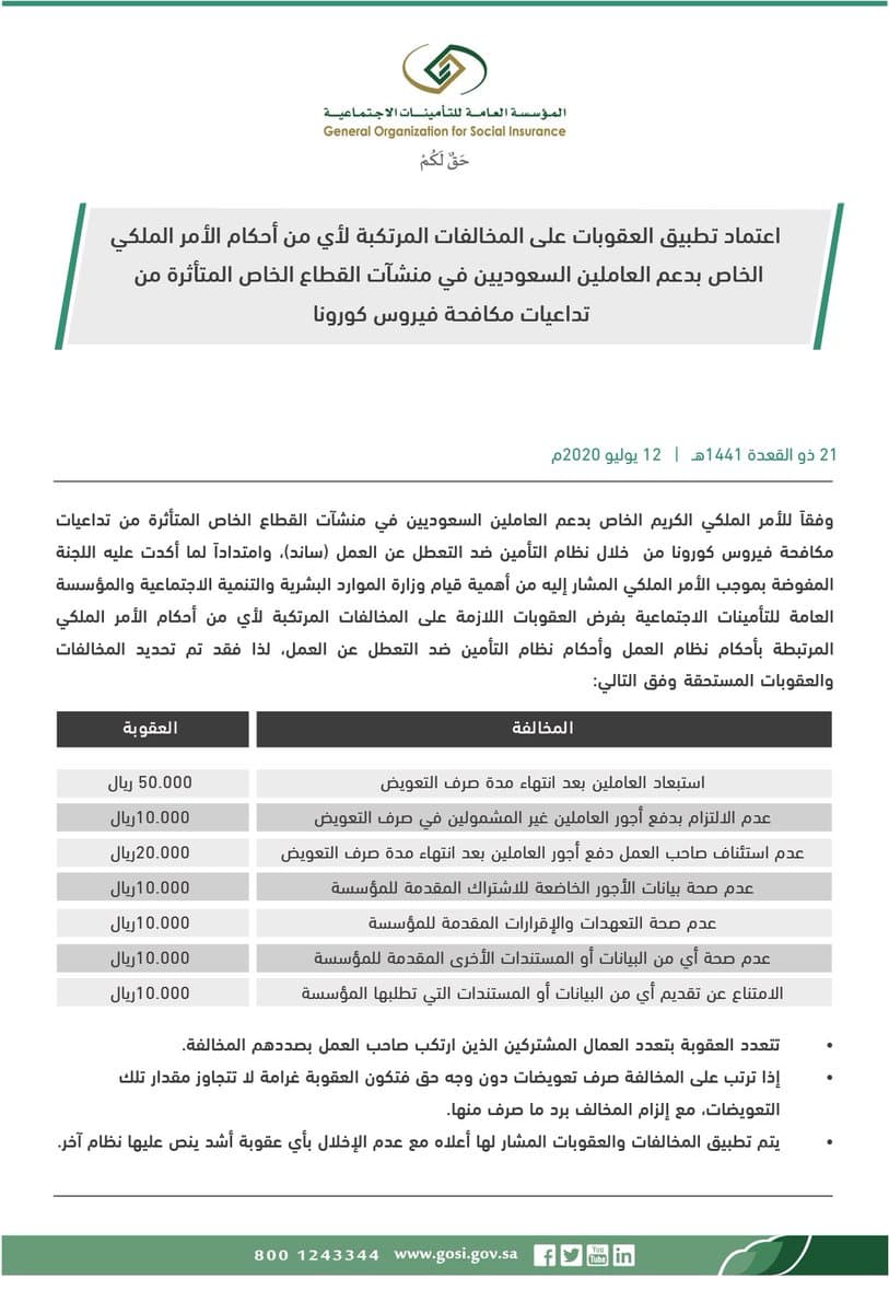 "التأمينات" تعتمد عقوبات مخالفات أحكام الأمر الملكي الخاص بدعم العاملين السعوديين