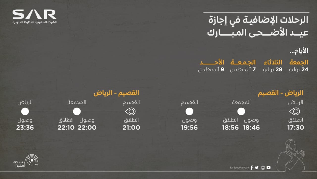 "سار" تطلق رحلات إضافية خلال اجازة عيد الأضحى