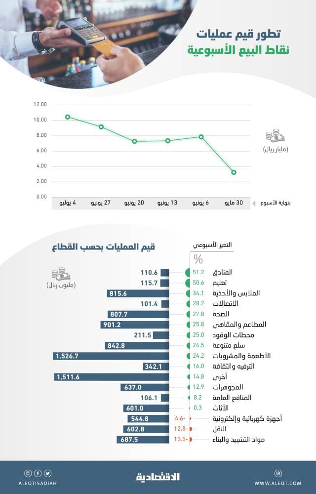 أعجوبة الكمان الموهوبة «كلوي شوا» تبهر جمهور الرياض بأحلى المعزوفات
