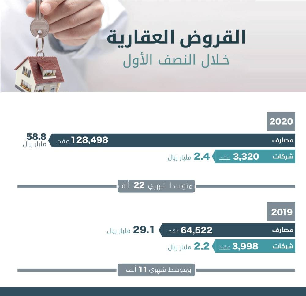 الجبير وغوتيريس يعقدان جلسة مباحثات .. ويشهدان التوقيع على اتفاقية شراكة بين "مسك الخيرية" والأمم المتحدة