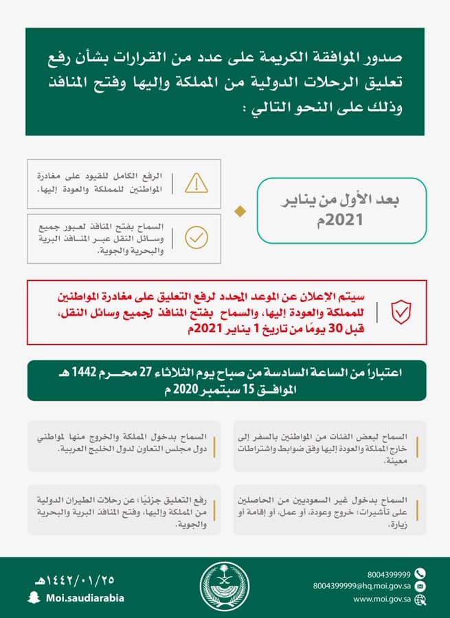 السعودية ترفع القيود عن السفر جزئيا اعتبارا من الثلاثاء .. والكامل مطلع 2021