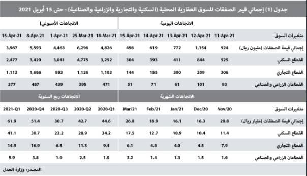 «الأمن السيبراني» يناقش أبرز التهديدات وآليات التعامل معها