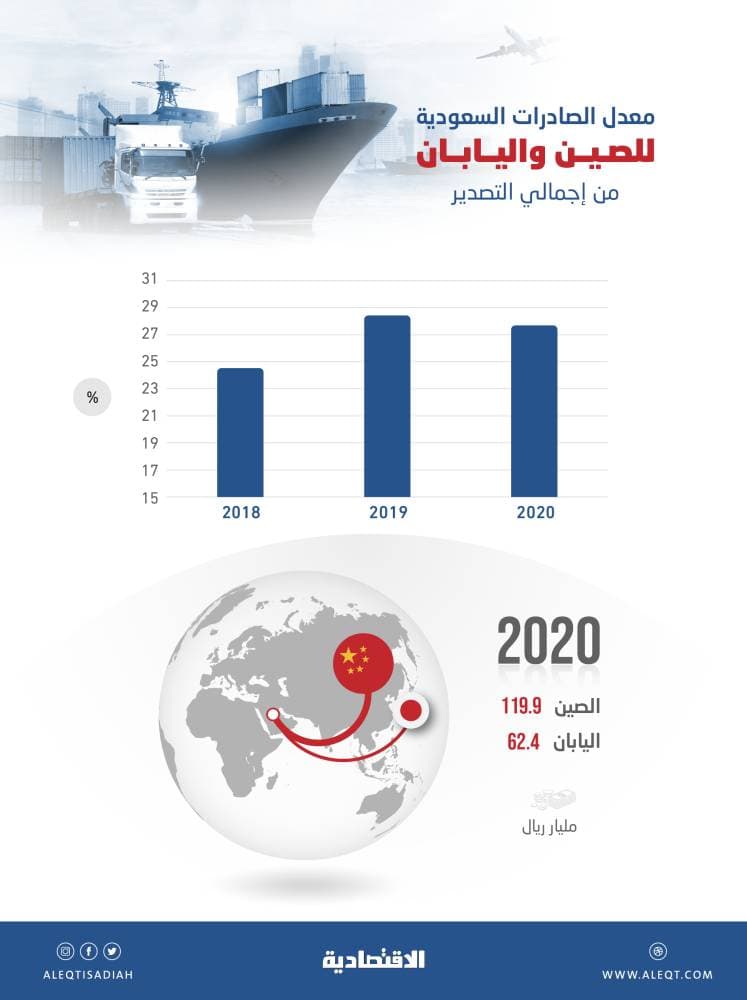 إيلون ماسك يعلن ربط العقول البشرية بالكمبيوتر العام المقبل