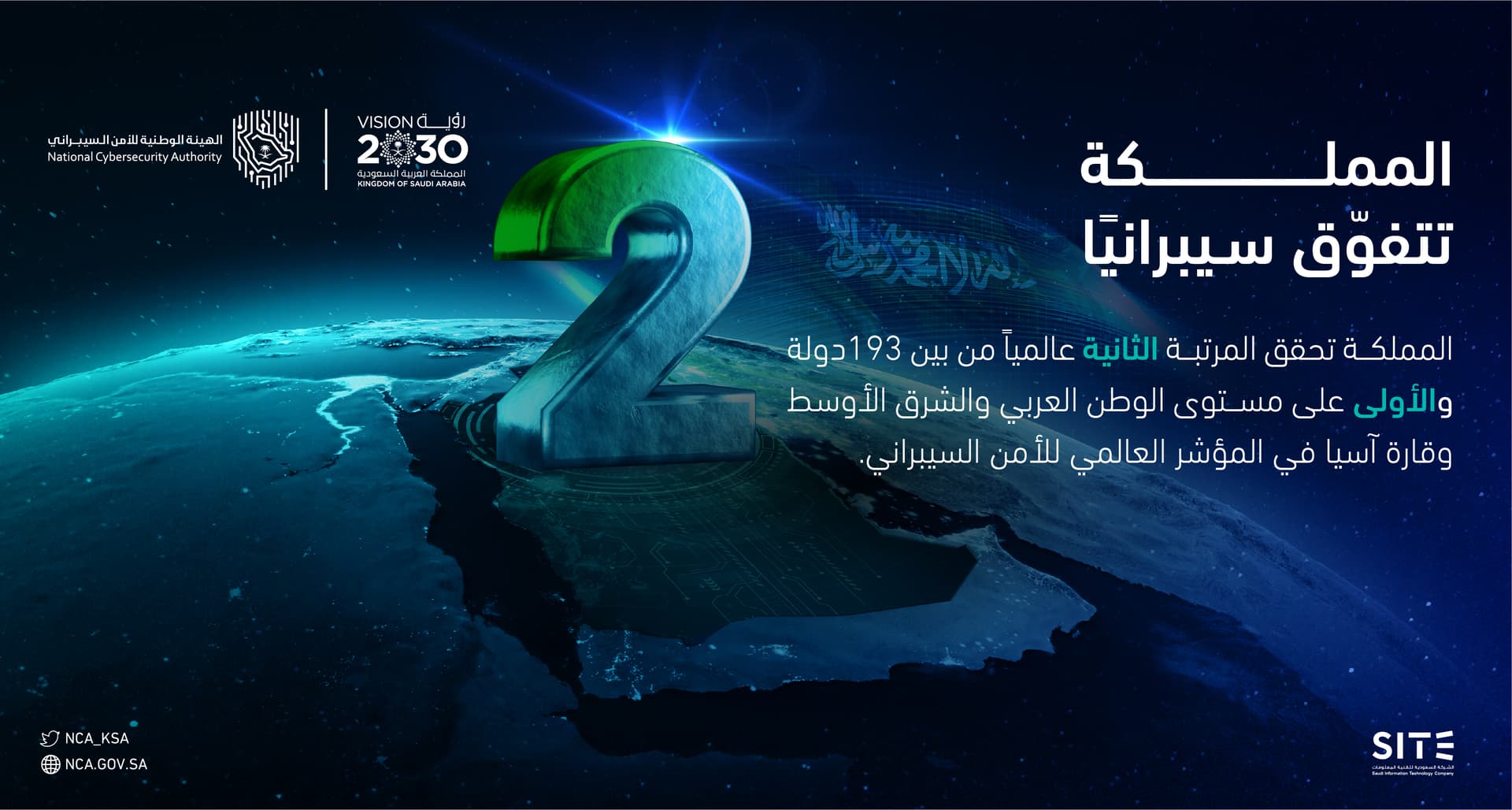 السعودية الثانية عالميا والأولى عربيا وآسيويا في مؤشر الأمن السيبراني