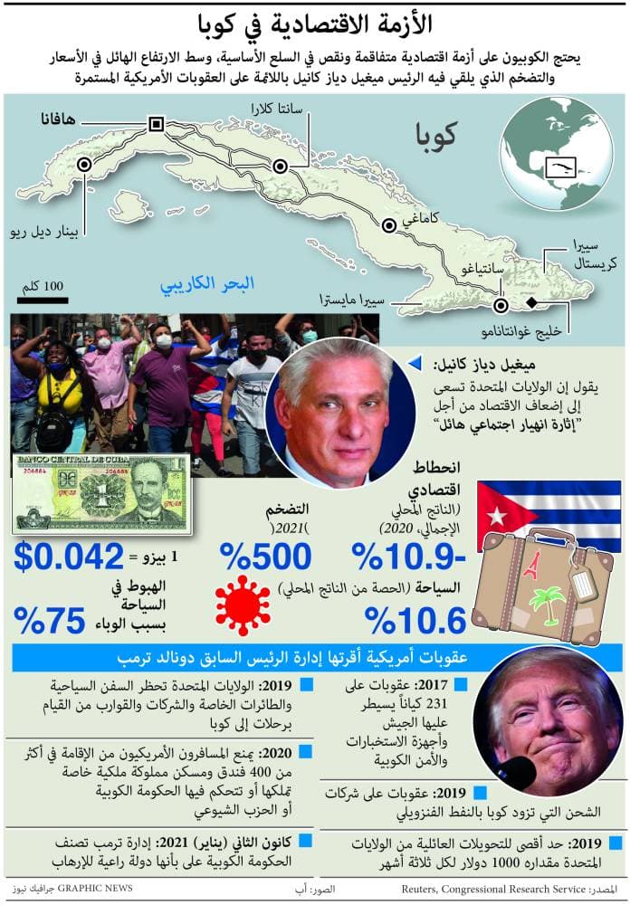 تيترا تكنولوجيز تسجل خسائر خلال الربع الثالث