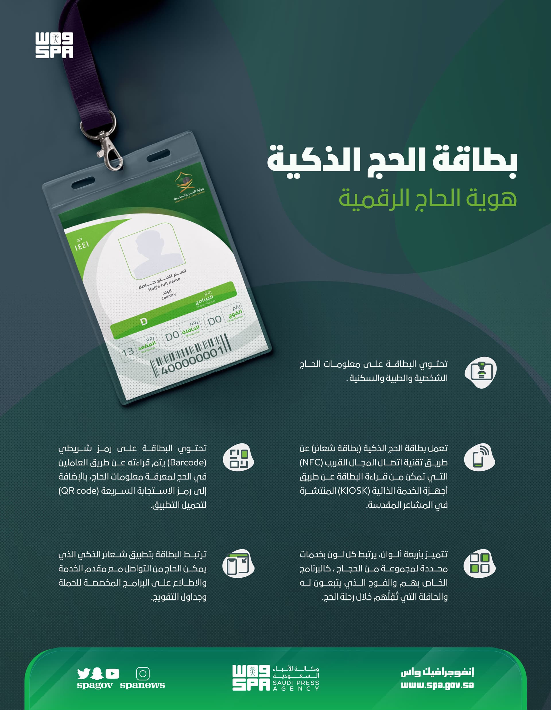 بطاقة الحج الذكية.. هوية الحاج الرقمية بأربعة ألوان