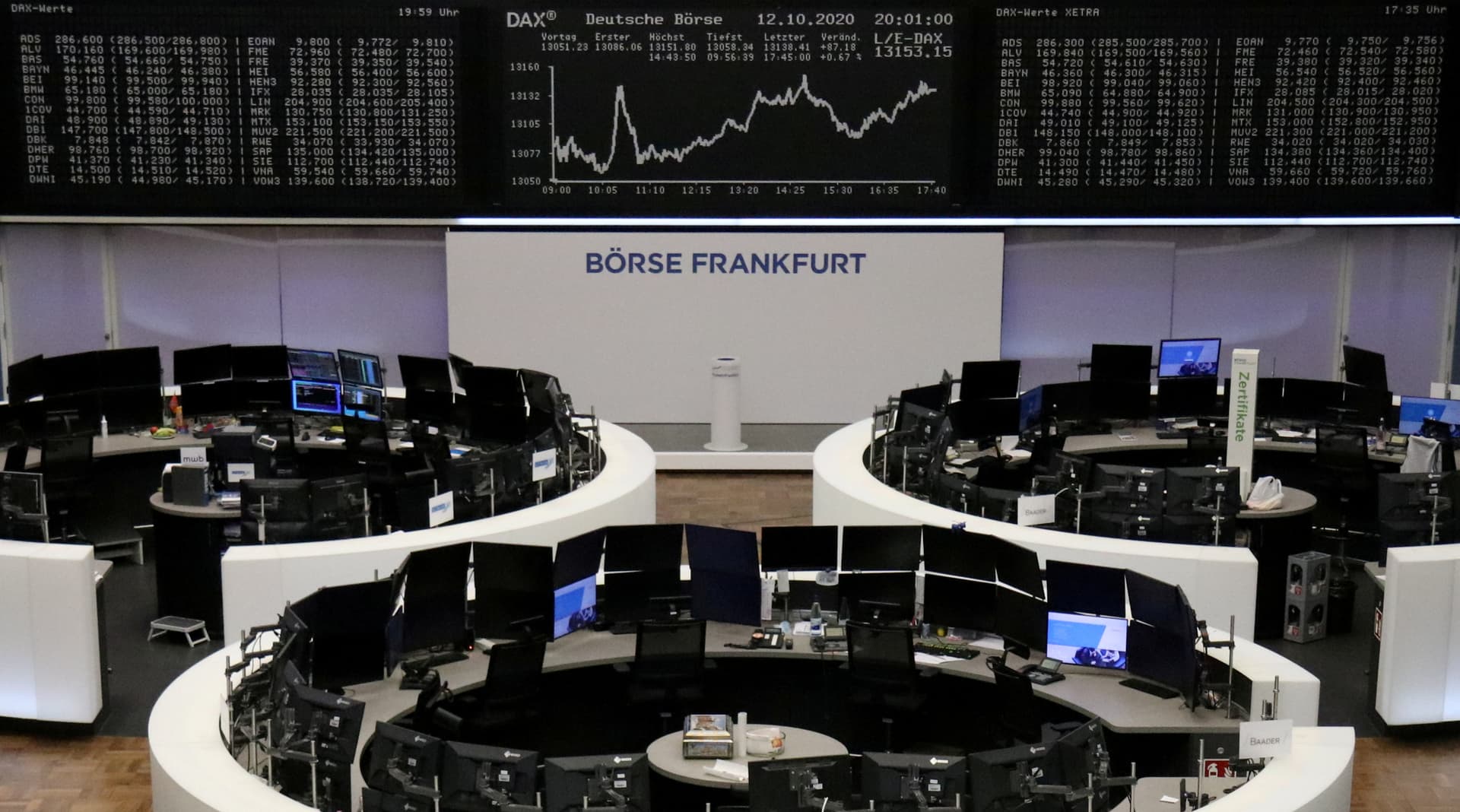 سياسة المركزي الأوروبي وأرباح إيجابية تدعمان أسهم منطقة اليورو