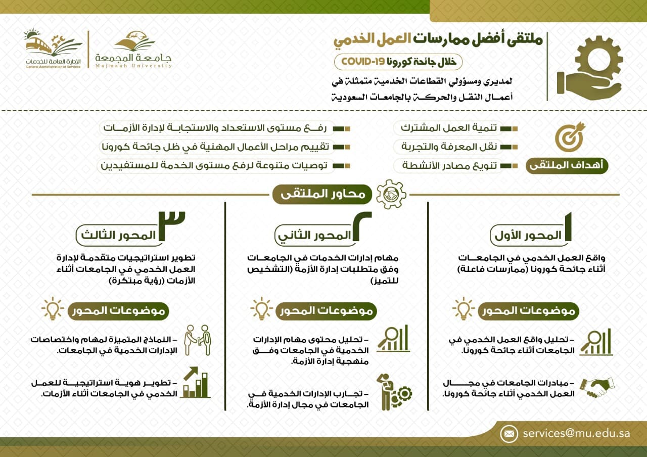 جامعة المجمعة تقيم ملتقى أفضل ممارسات العمل الخدمي خلال جائحة كورونا بالجامعات السعودية