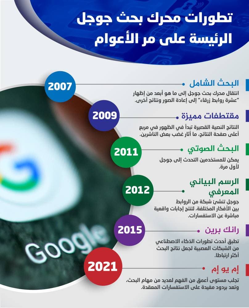 انحسار المخاوف من حدوث ركود عالمي يقفز بالرهانات الصعودية للنفط
