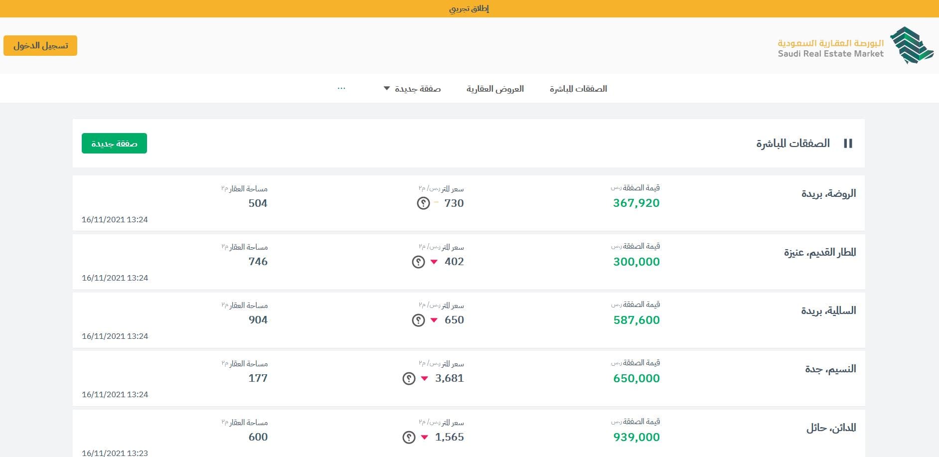 إطلاق "البورصة العقارية" .. الصفقات المباشرة وسعر المتر والمساحة