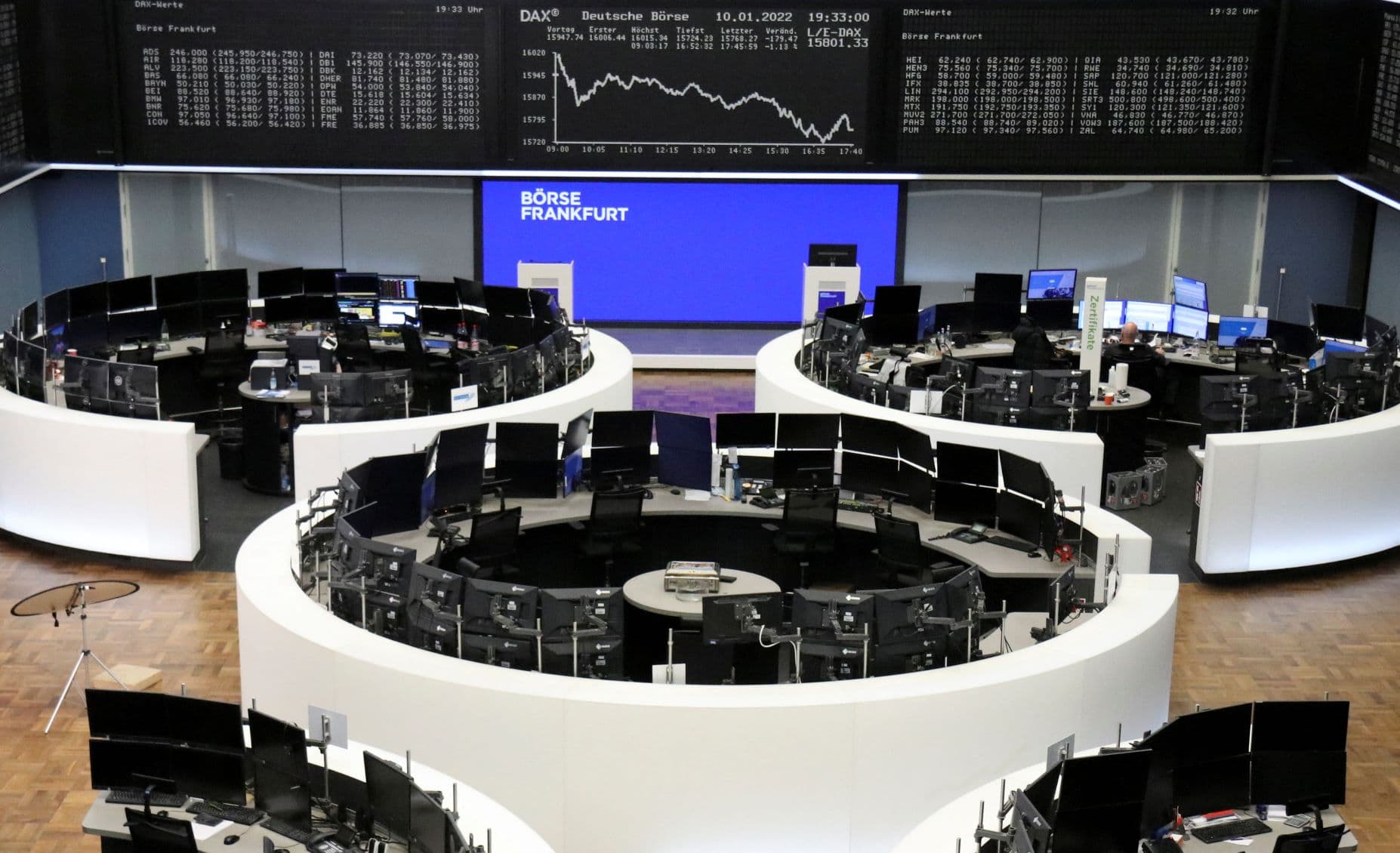 أسهم أوروبا تتراجع بفعل تنامي مخاوف التضخم