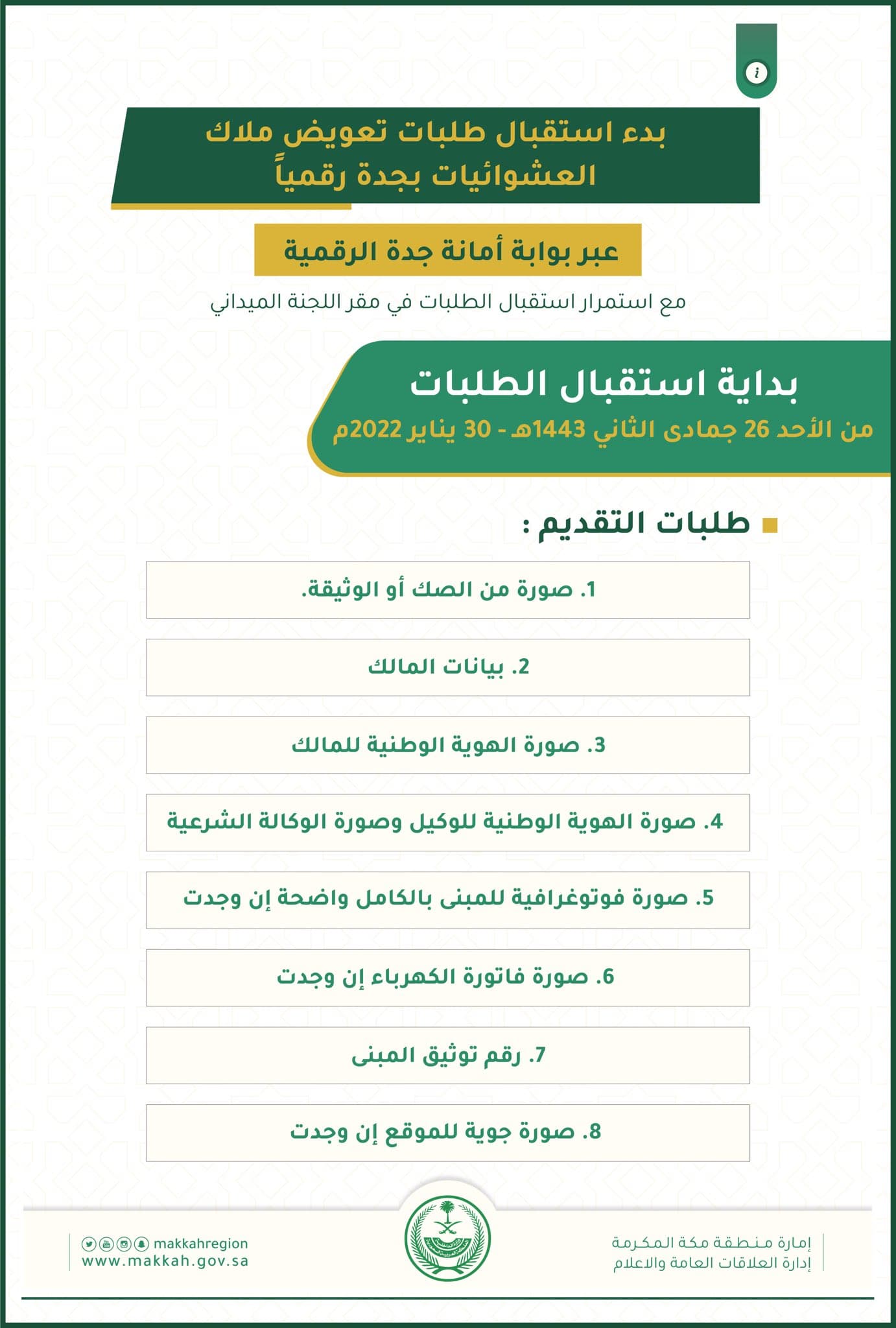 أمانة جدة وهيئة العقارات: بدء استقبال طلبات تعويض إزالة المناطق العشوائية رقميا