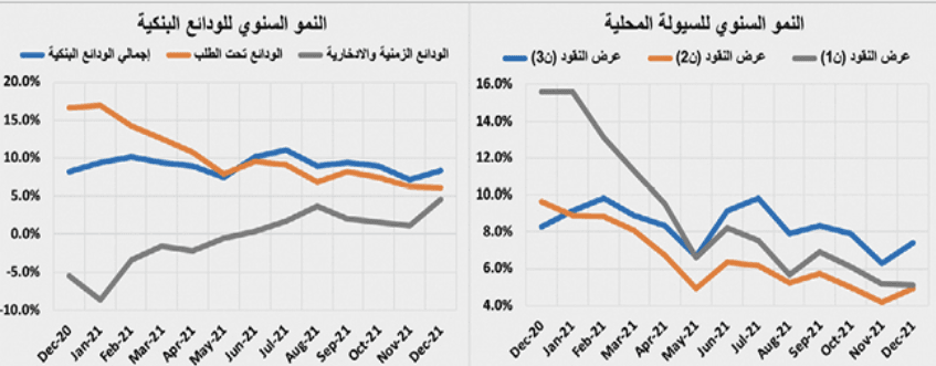 صفقات تجارية بمليار ريال ترفع إجمالي قيمة الصفقات العقارية 16.4 %