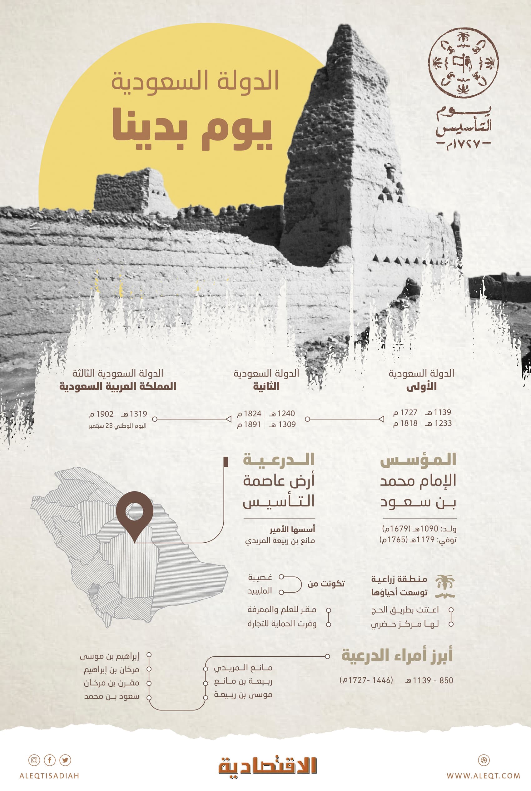 وطن .. بأيدينا بنيناه