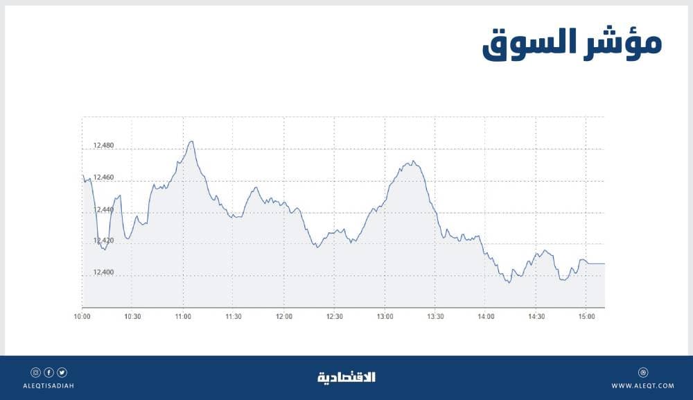"التأمينات" تعتمد عقوبات مخالفات أحكام الأمر الملكي الخاص بدعم العاملين السعوديين