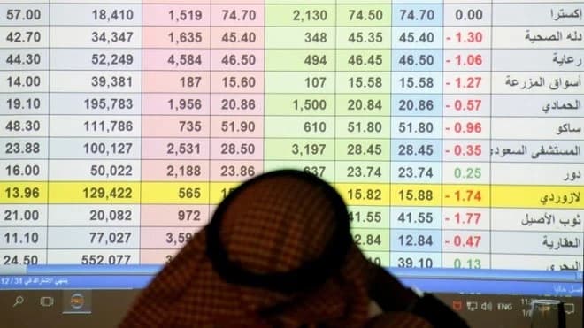 الأسهم السعودية تهبط 70 نقطة وسط تداولات هي الأدنى في 3 أسابيع