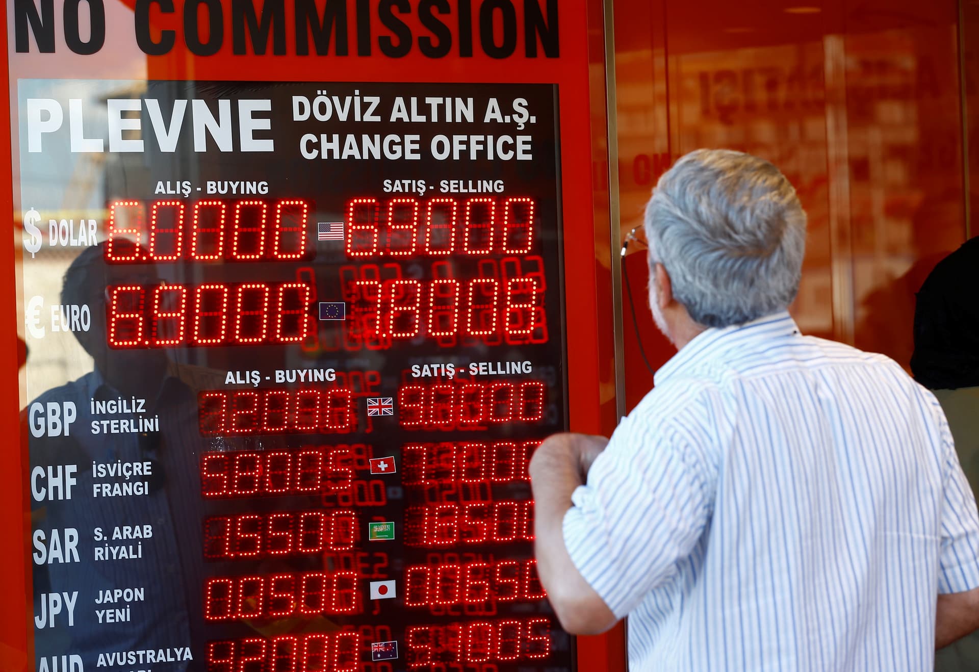 الليرة التركية تتراجع بعد الإعلان عن تجاوز التضخم السنوي 60%