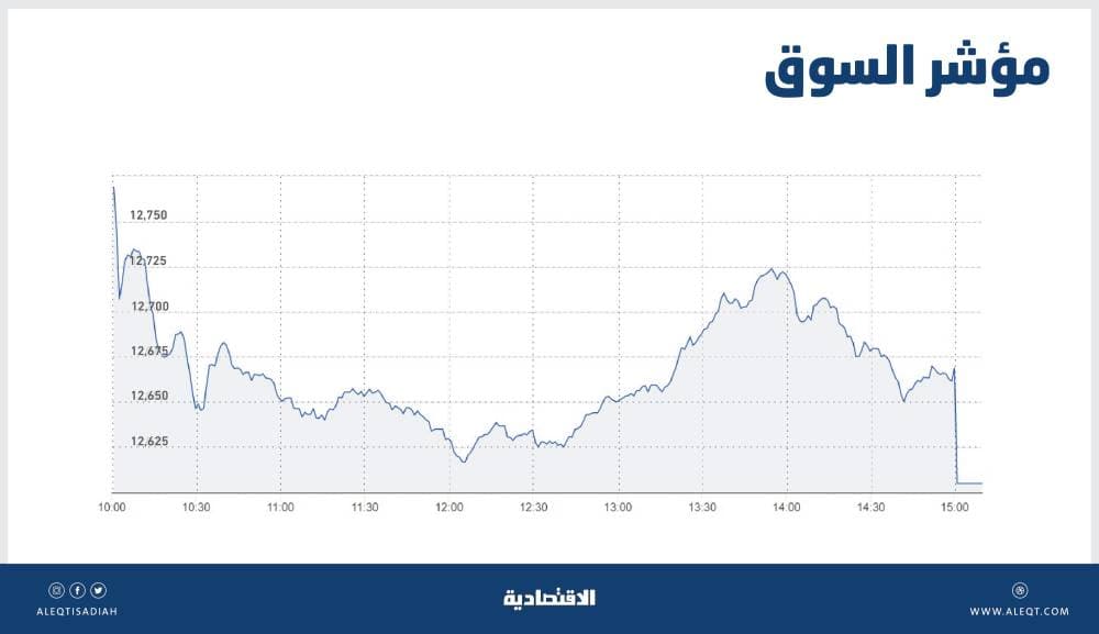 وزير التعليم: منصة مدرستي مصممة بكوادر وطنية .. والمجتمع شركاؤنا