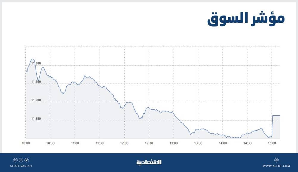 للتوسع بتمكين المرأة في المرفق العدلي .. تعيين 100 كاتبة عدل