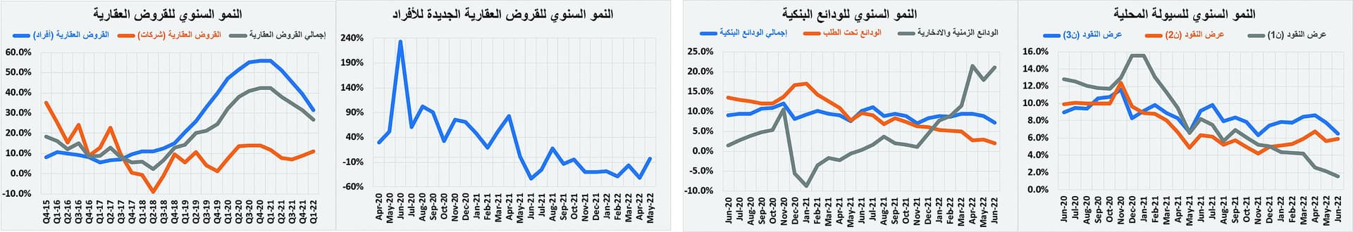 رئيس "الغذاء والدواء": لا تأثير لـ "كورونا" على توفر الأغذية بفضل استثمار المملكة في الأنظمة الرقابية الحديثة والخبرات الرائدة