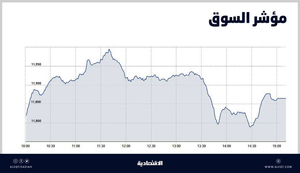 أرباح أبل تفوق التوقعات رغم هبوط في مبيعات هواتف آيفون