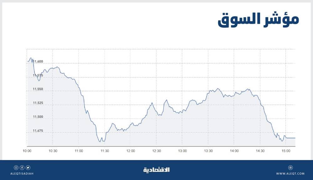 العالم يسجل أكثر من 400 ألف إصابة بفيروس كورونا خلال 24 ساعة