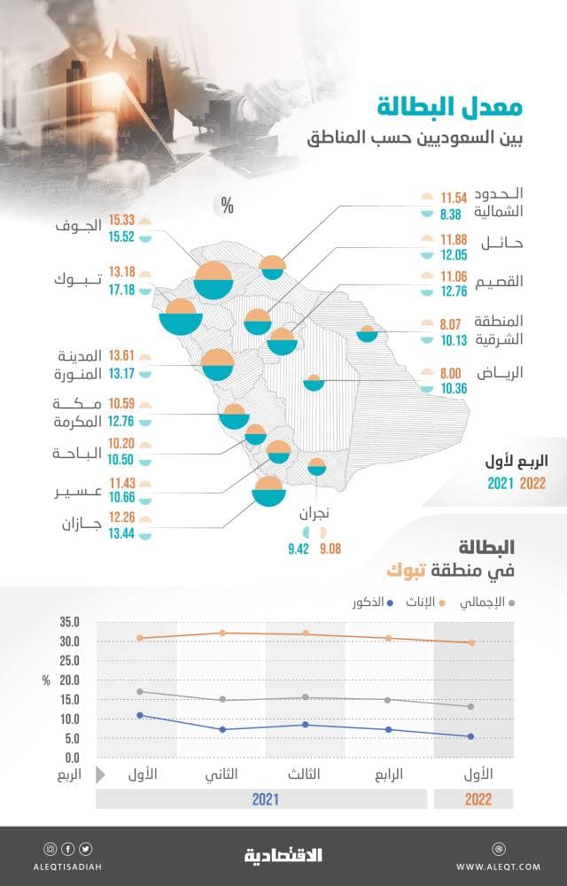 فيروس كورونا يمكن أن يصيب نصف الهنود بحلول فبراير المقبل