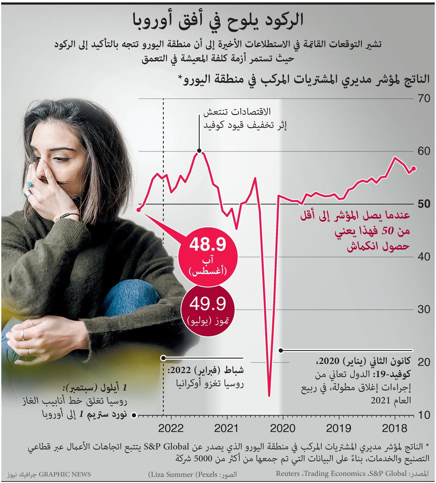 "المركزي الأوروبي": لن نتردد في زيادة أسعار الفائدة بأعلى من "المحايدة"