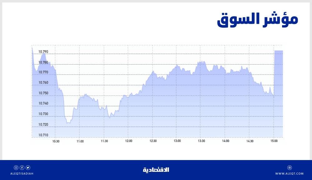 منظمة الفاو: 1.1 مليون شخص على حافة المجاعة في مدغشقر