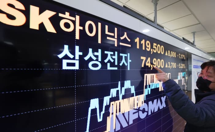 ارتفاع مخزون الرقائق في كوريا الجنوبية 24 % بسبب تراجع الطلب