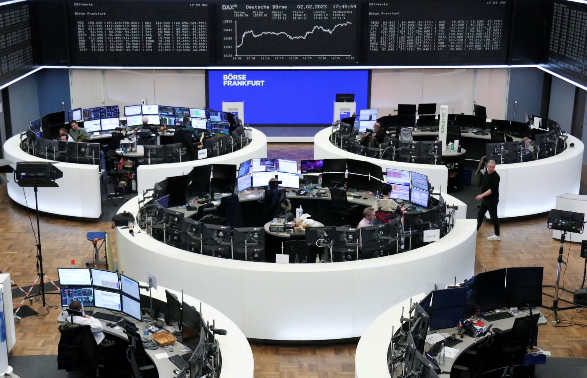 أعلى مستوياتها في عام .. أسهم أوروبا ترتفع وسط آمال بانتهاء دورة زيادة الفائدة