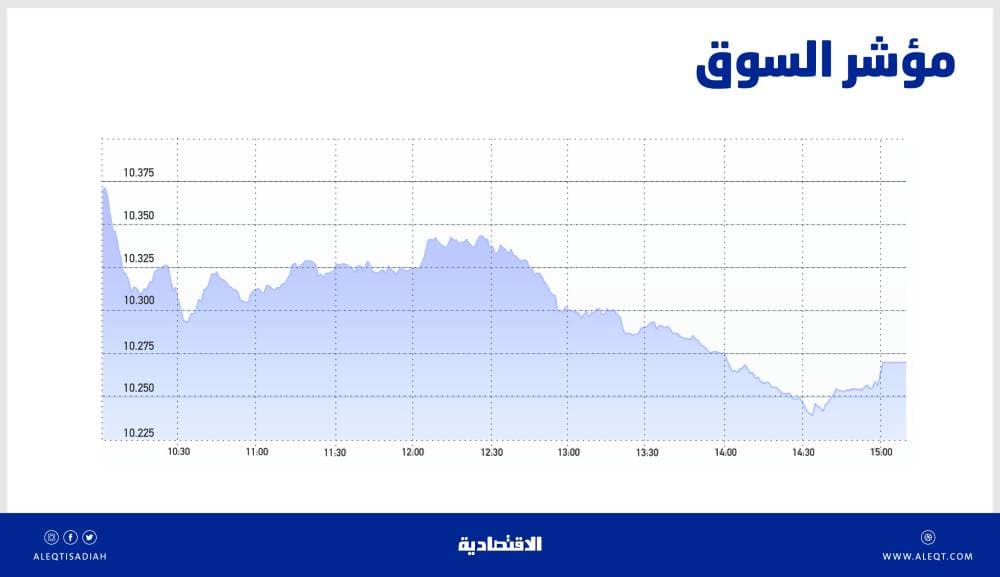 السعودية الثانية عالميا والأولى عربيا وآسيويا في مؤشر الأمن السيبراني