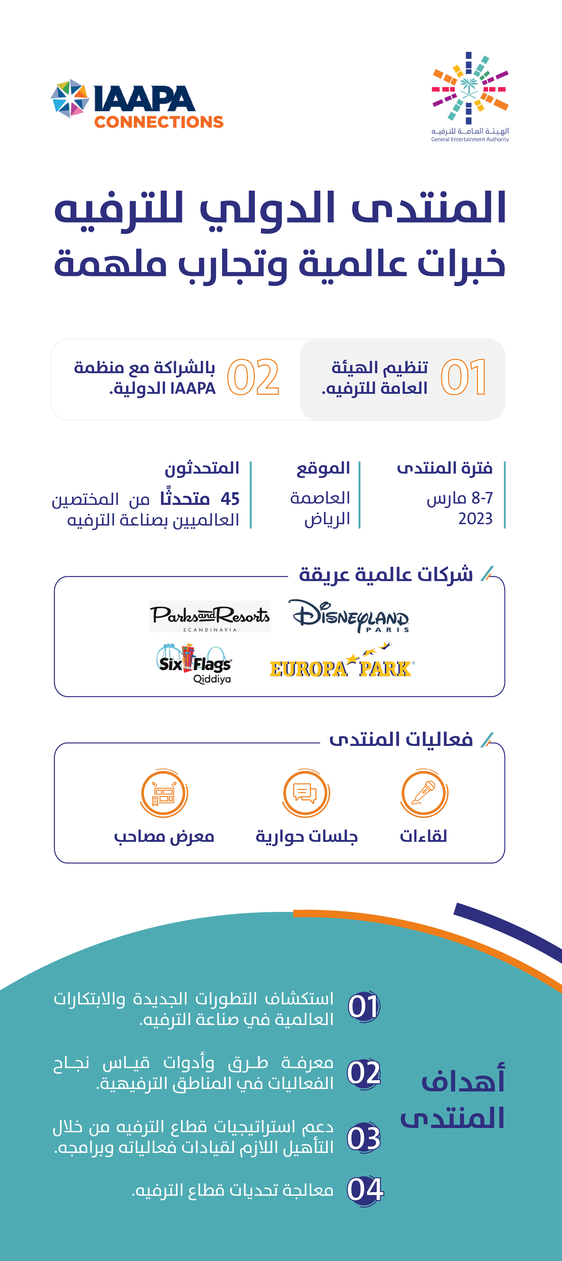 انطلاق المنتدى الدولي للترفيه غدا في الرياض