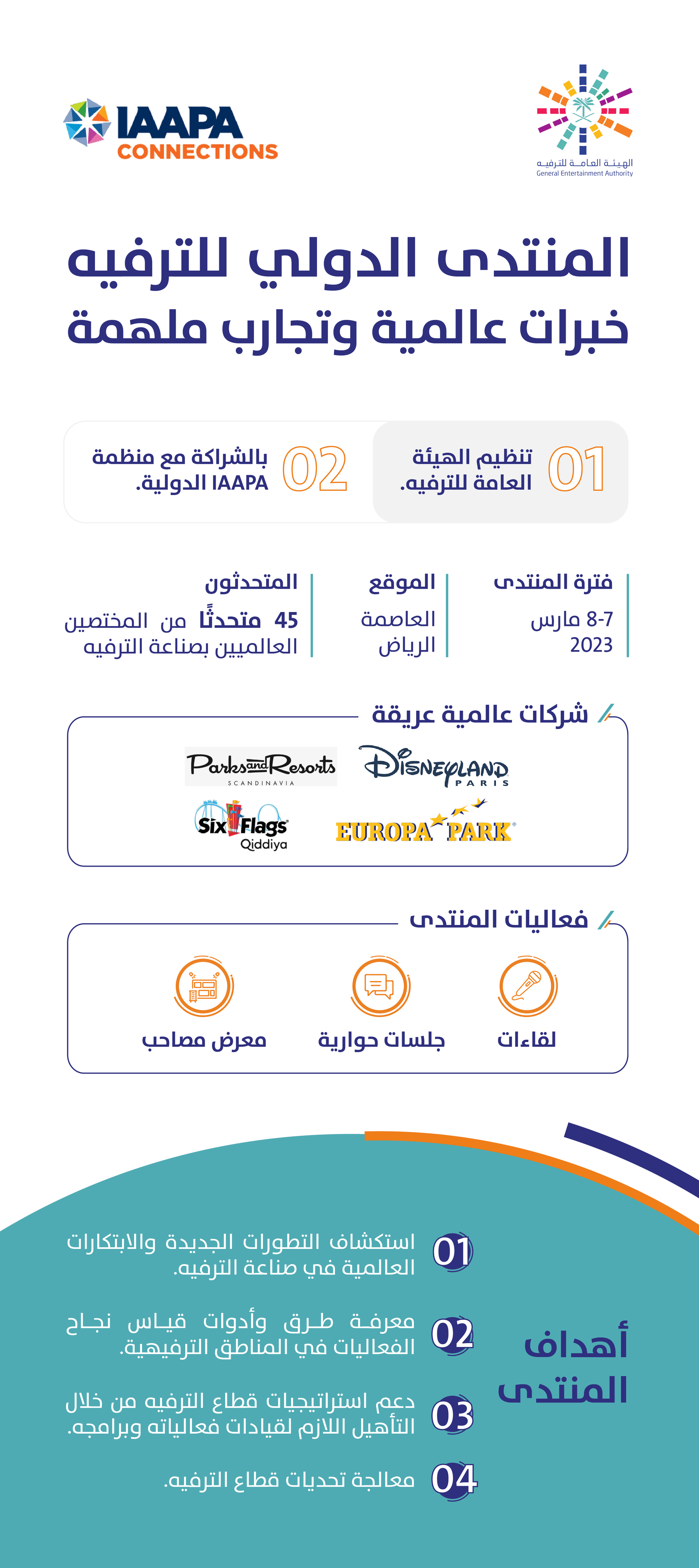 انطلاق المنتدى الدولي للترفيه غدا في الرياض