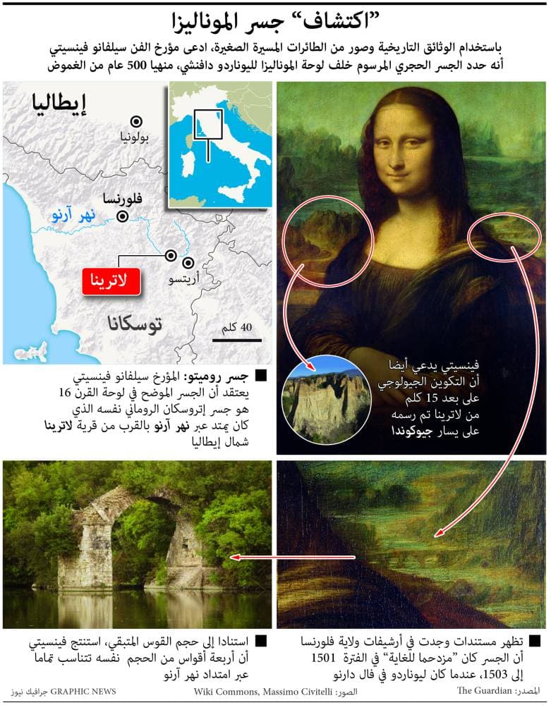 أمريكا تفتح حدودها أمام جميع المسافرين الملقحين ضد كورونا في نوفمبر