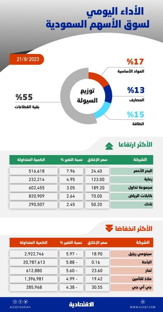 «نتفليكس» تتبنى 25 عملا باللغة الكورية هذا العام
