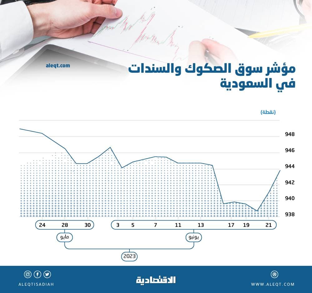 ما الذي يجعل الوظيفة جيدة؟