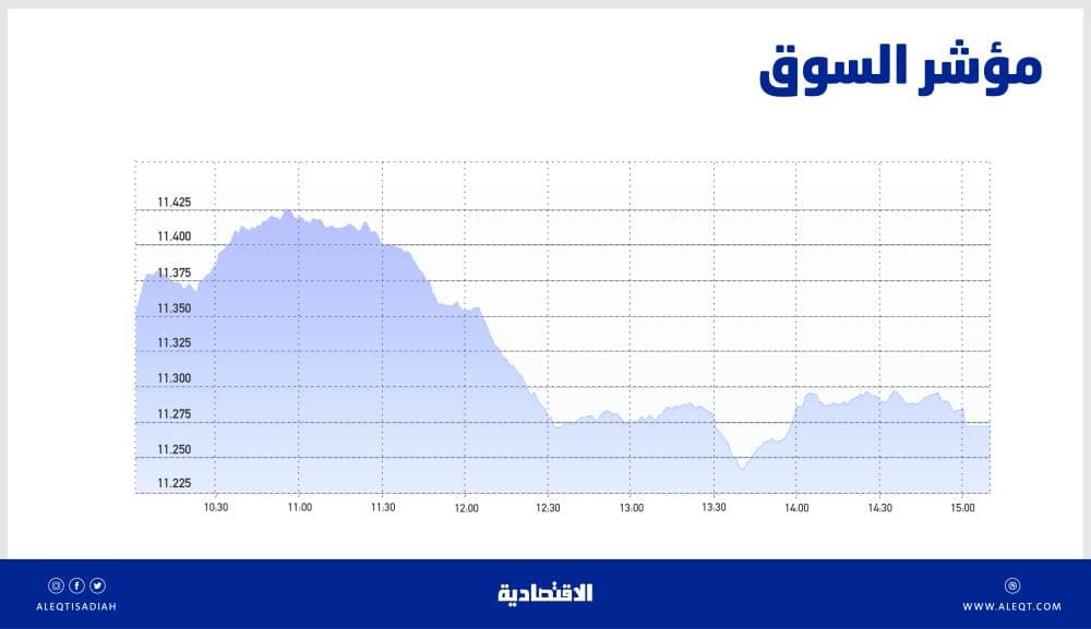 "اليمامة للحديد" تتفق مع هيونداي على توريد أبراج حديدية لخطوط النقل الكهربائي مقابل 292 مليون ريال