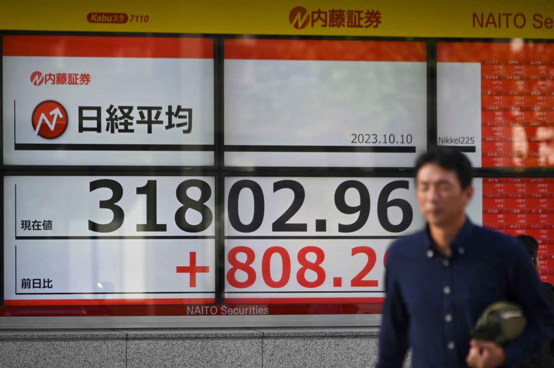 أفضل أداء يومي للأسهم اليابانية في 9 أشهر