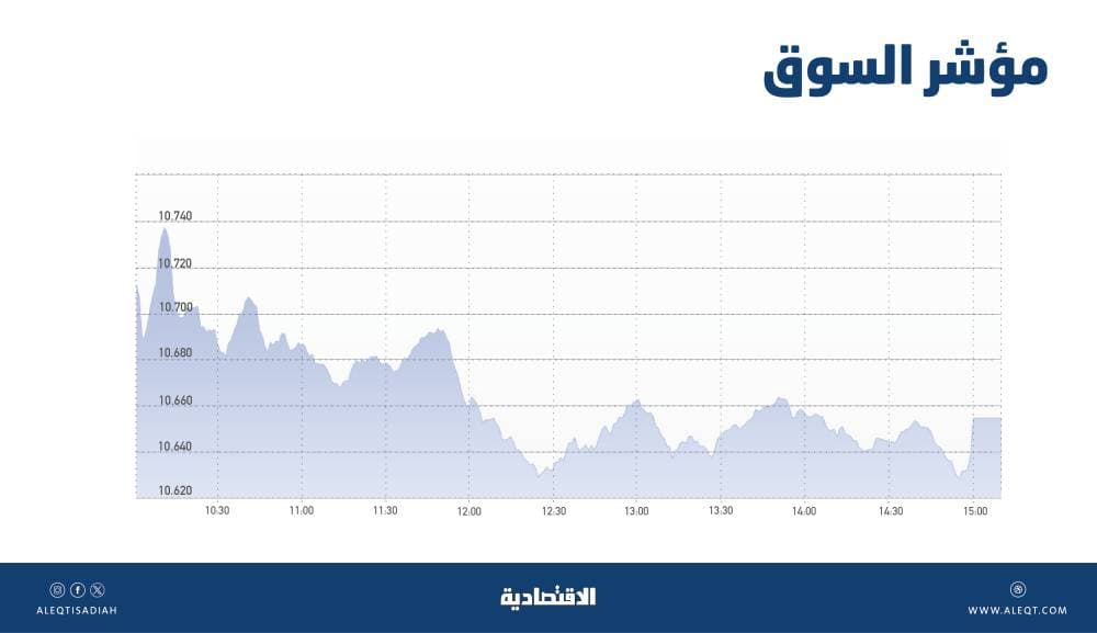 نحو 4 ملايين شخص فروا من أوكرانيا منذ بداية العمليات العسكرية