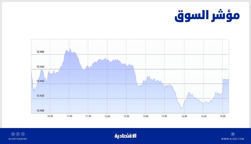 الاستدامة ومعايير الحوكمة غائبة عن ثلثي شركات التصدير العالمية
