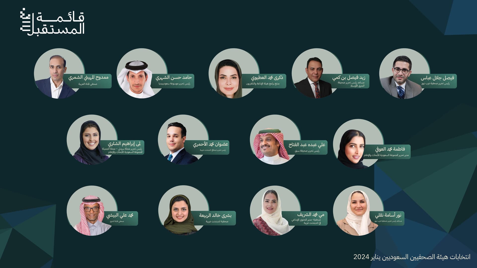 13 إعلاميا وإعلامية يشكلون قائمة باسم المستقبل لخوض منافسات انتخابات مجلس إدارة هيئة الصحفيين السعوديين