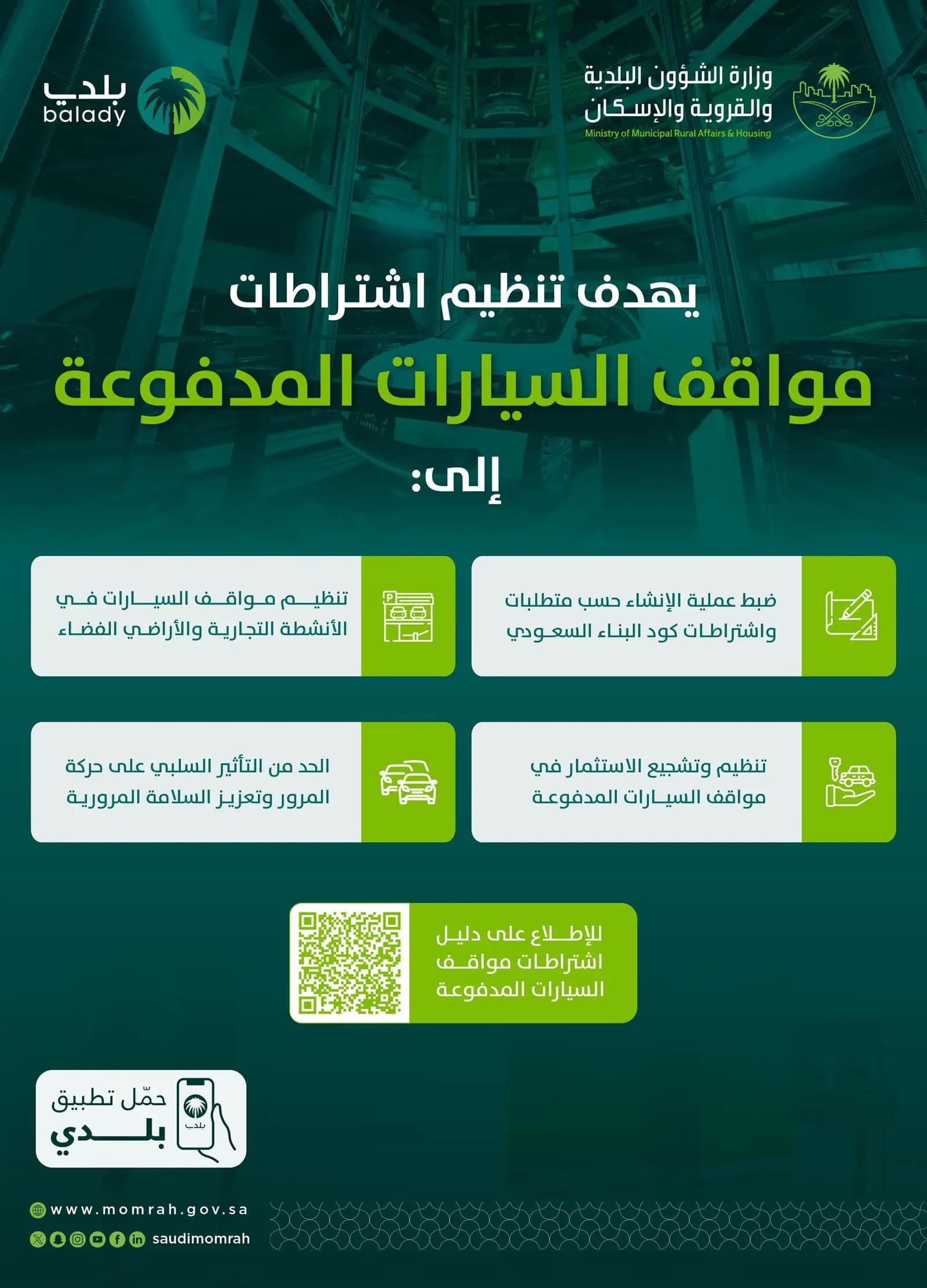 إطلاق خدمة "تراخيص مواقف السيارات المدفوعة" في السعودية