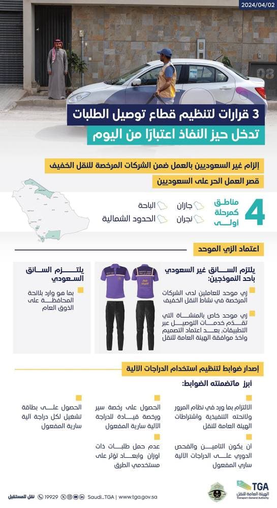 بدء تطبيق المرحلة الأولى من قرارات تنظيم قطاع توصيل الطلبات