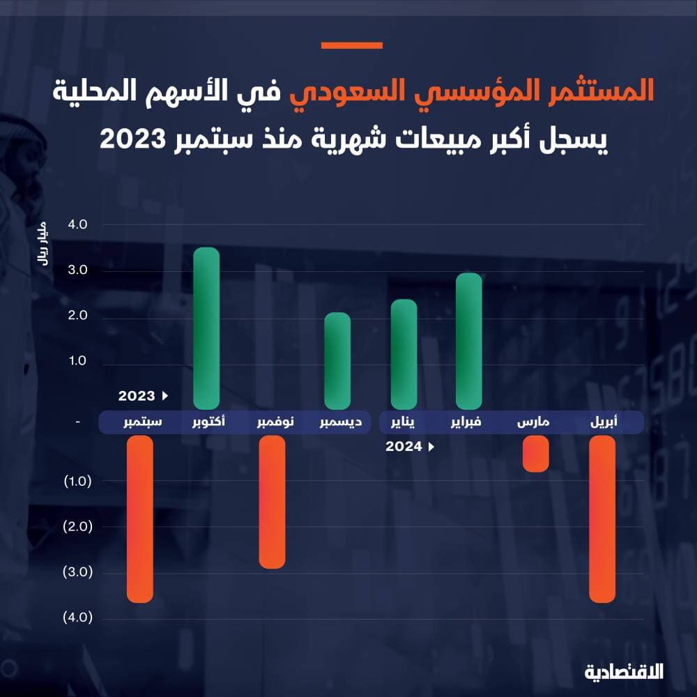 الهند تقيد صادرات الأرز بعد ارتفاع الأسعار المحلية